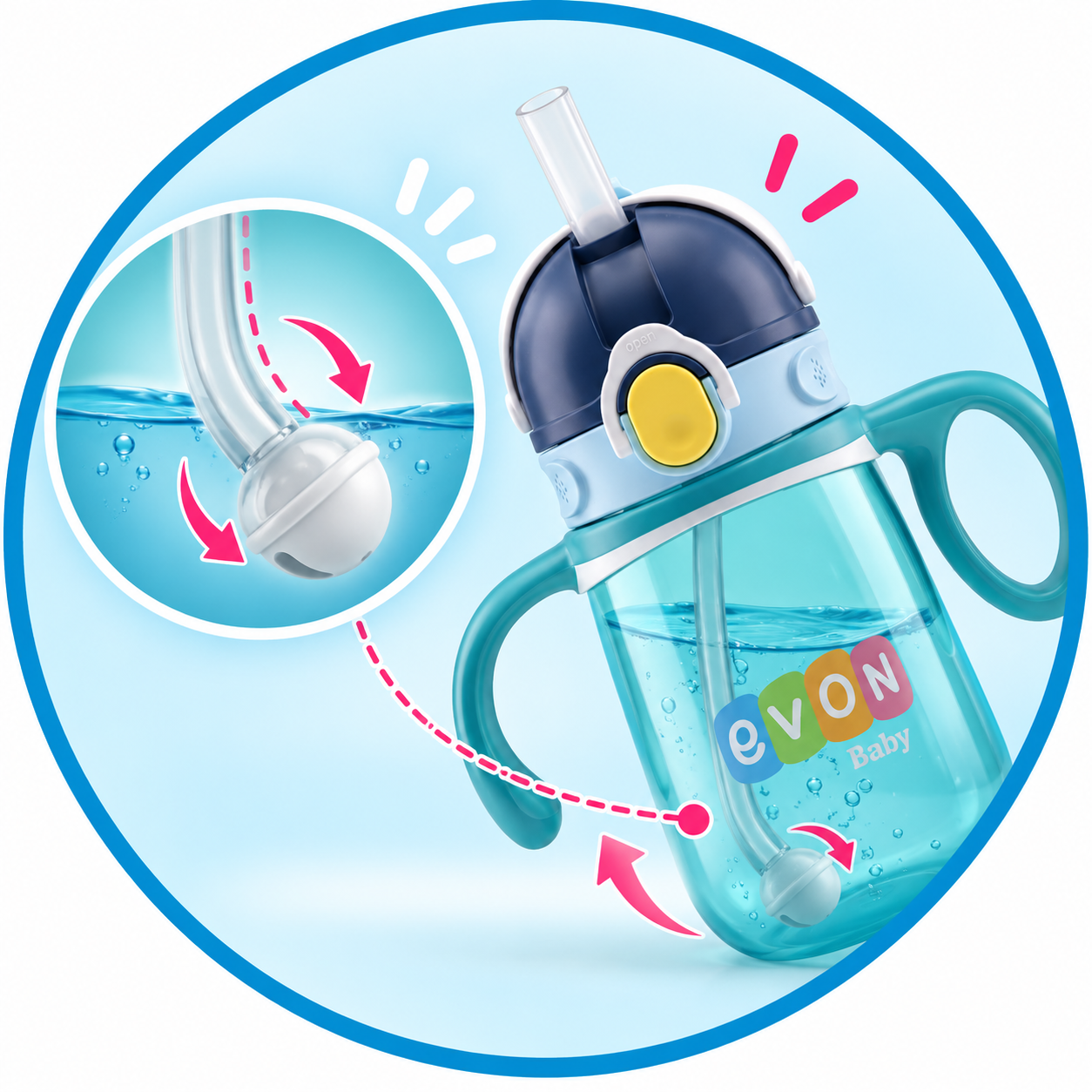Evon Baby Fish Cup – Dual Use